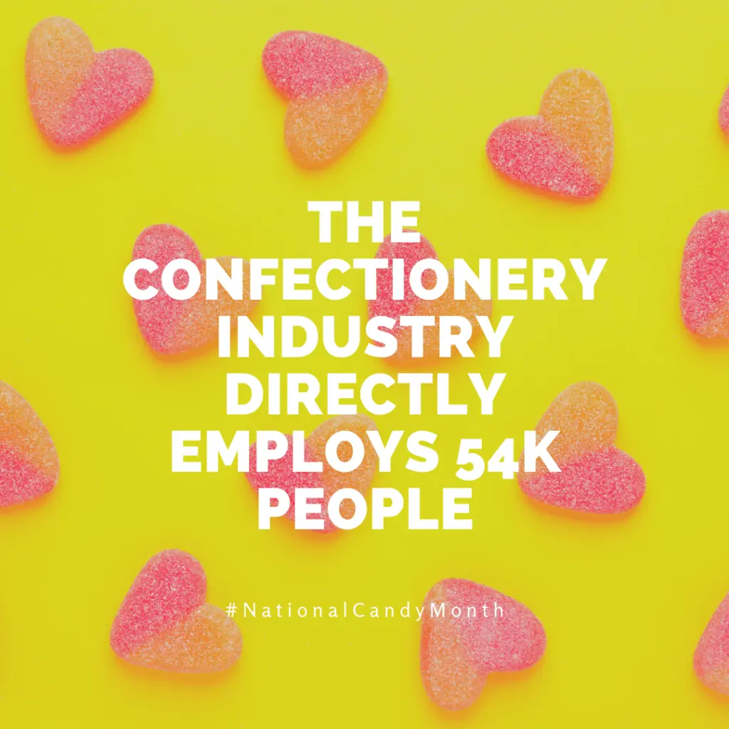 The confectionery industry directly employs 54K people #NationalCandyMonth